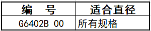 打點器規(guī)格表