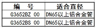 壓槽機規(guī)格表