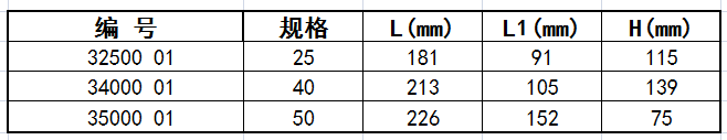 等徑三通A尺寸表