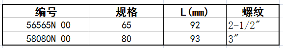 內(nèi)螺紋接頭B尺寸表